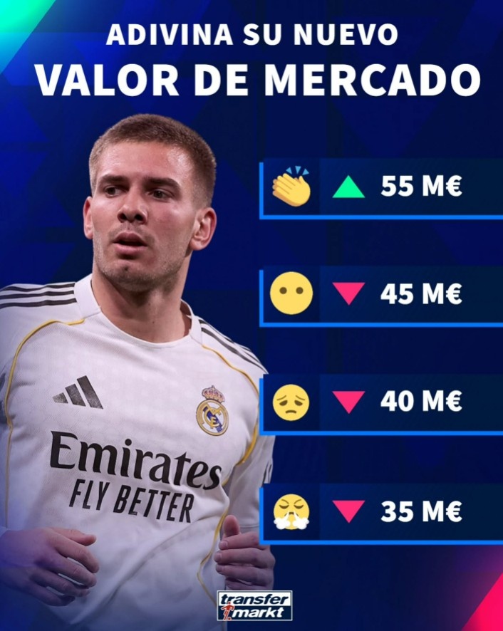 云开体育官网-德转预热马斯坦托诺身价变化:最高5500万欧,最低跌至3500万欧